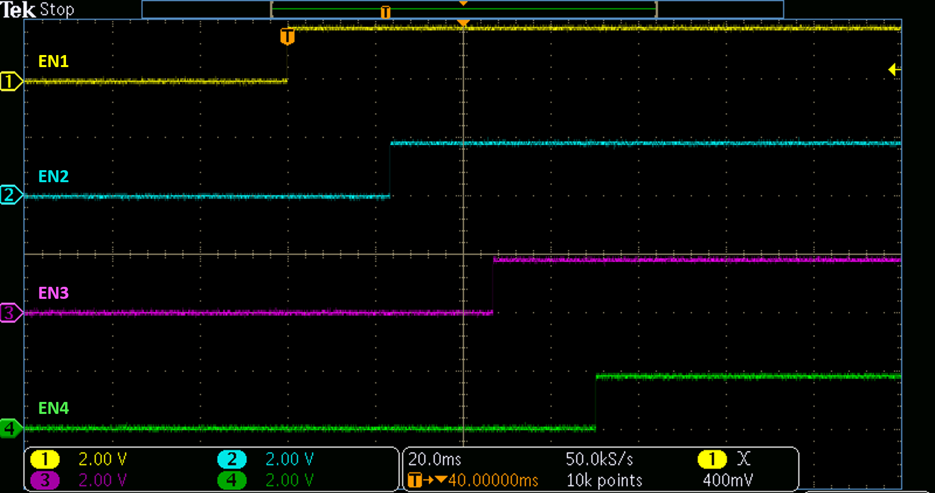 TPS7H3014EVM 定序上電，23ms 延遲
