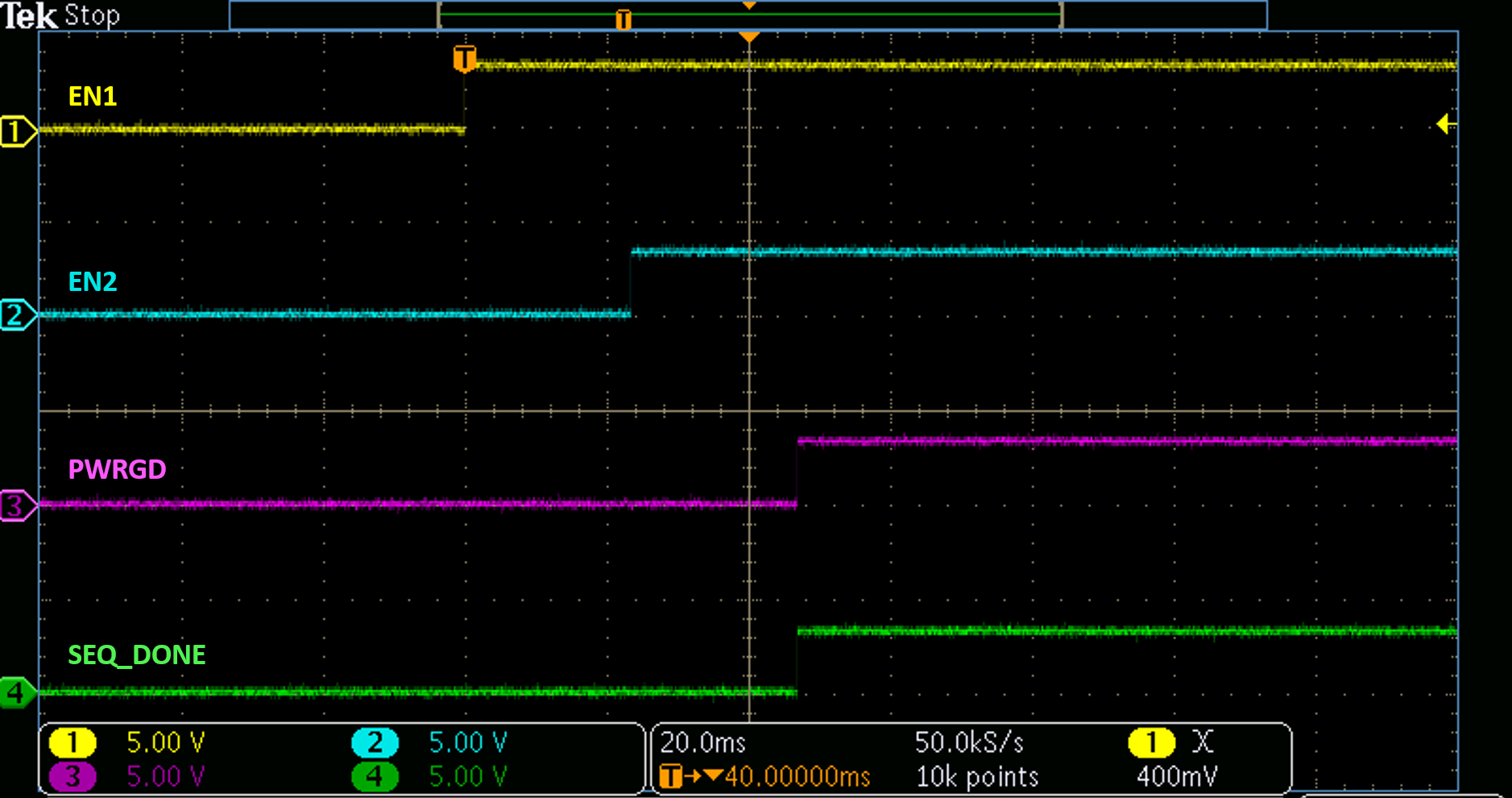 TPS7H3014EVM 定序上電，禁用 CH3-4