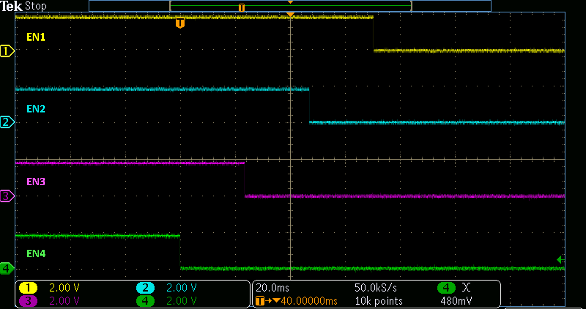 TPS7H3014EVM 定序下電，23ms 延遲