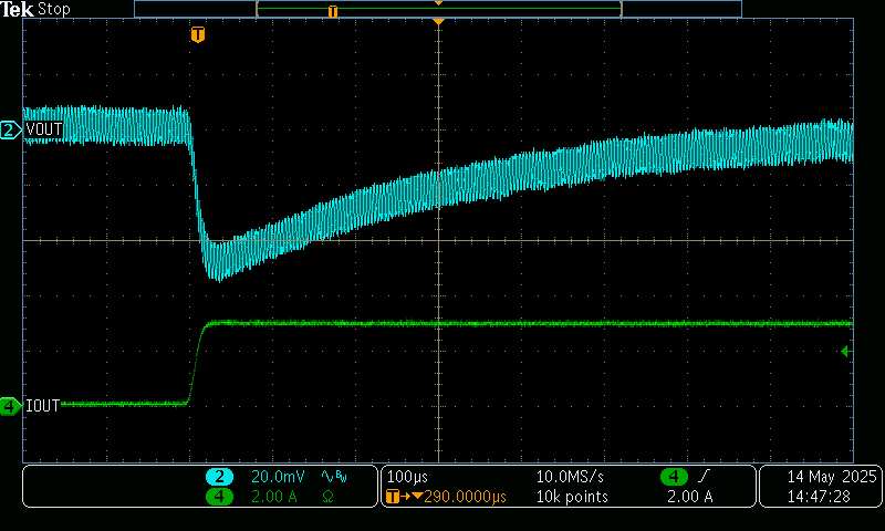 TPS7H4013EVM 對(duì) 100mA 至 3A 負(fù)載階躍的瞬態(tài)響應(yīng)（以 8A/μs 的速率）