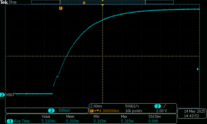 TPS7H4013EVM 軟啟動進入 1.1Ω 負載