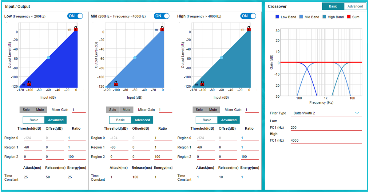  三頻帶 DRC 調(diào)優(yōu)窗口