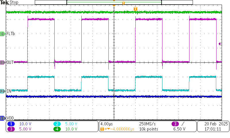 UCC57142EVM PSU #2 關(guān)閉時的參考波形