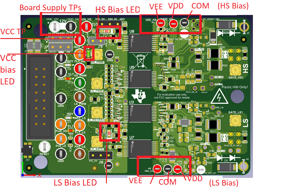 UCC218002QEVM-111 跳線設置和測試點