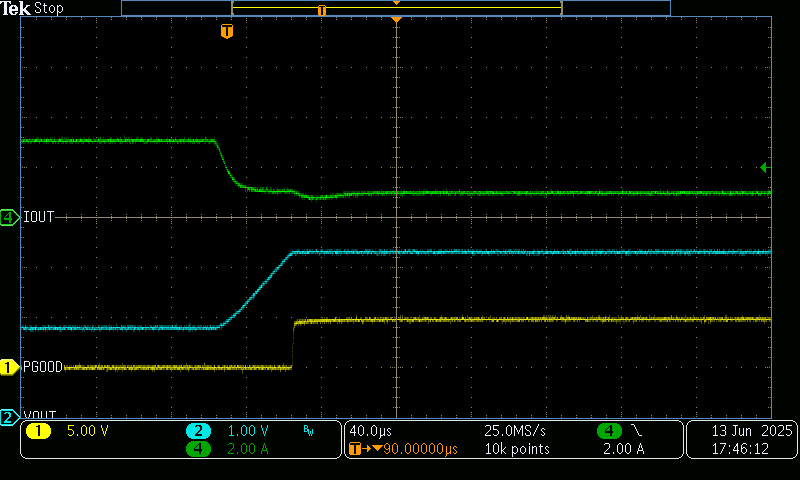 TPS7H1121EVM 電流限制釋放 - 0.55Ω 至 3.3Ω 階躍