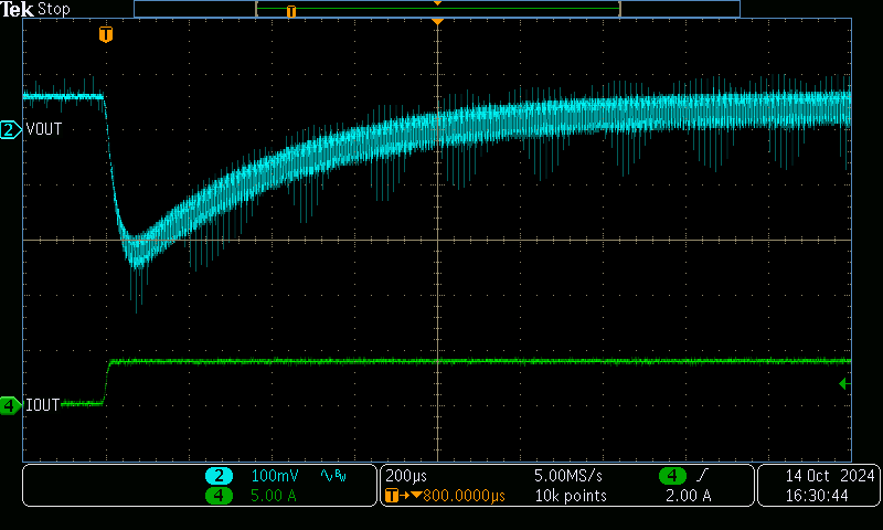 TPS7H5020FLYEVM 對 100mA 至 4A 負載階躍的瞬態(tài)響應(yīng)（以 8A/μs 的速率）