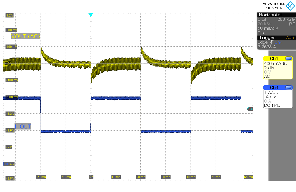 LM51770 負載階躍（VIN = 48V，IOUT = 2A 至 4A）