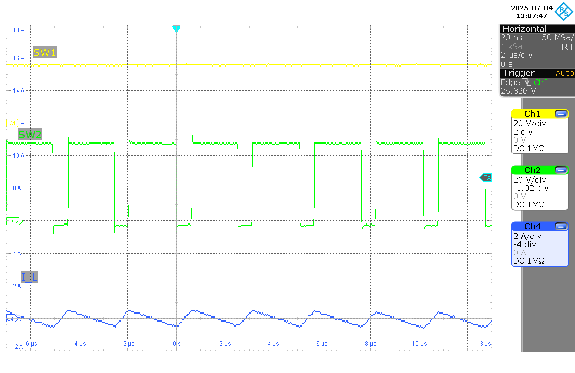 LM51770 SW1、SW2、IL（VIN = 36V，IOUT = 0A，F(xiàn)PWM 模式）