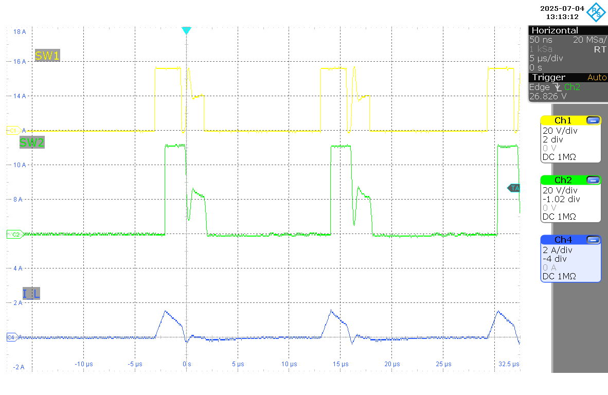 LM51770 SW1、SW2、IL（VIN = 36V，IOUT = 0A，PSM 模式）