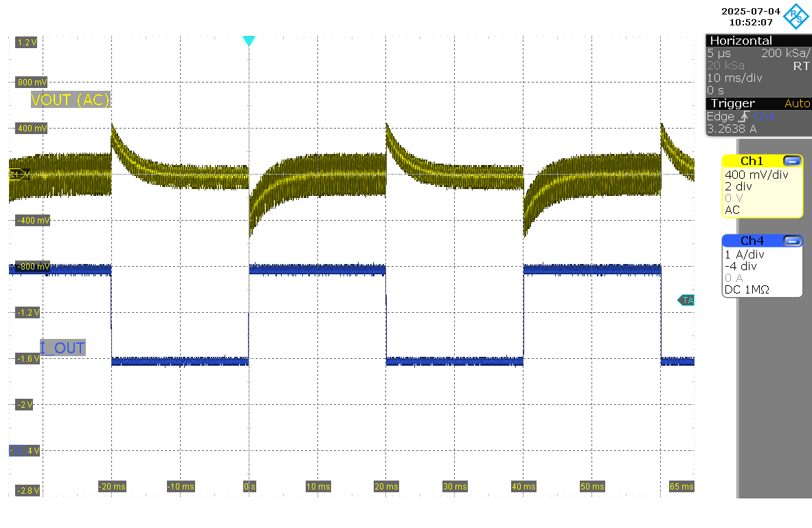LM51770 負載階躍（VIN = 36V，IOUT = 2A 至 4A）