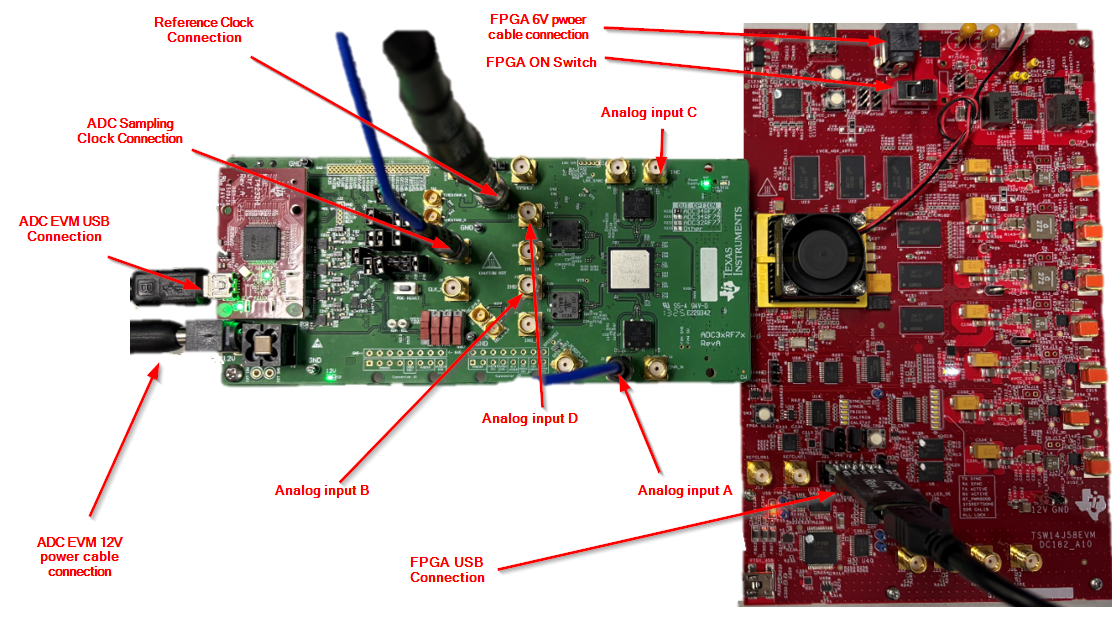ADC34RF72 HW 設(shè)置示例