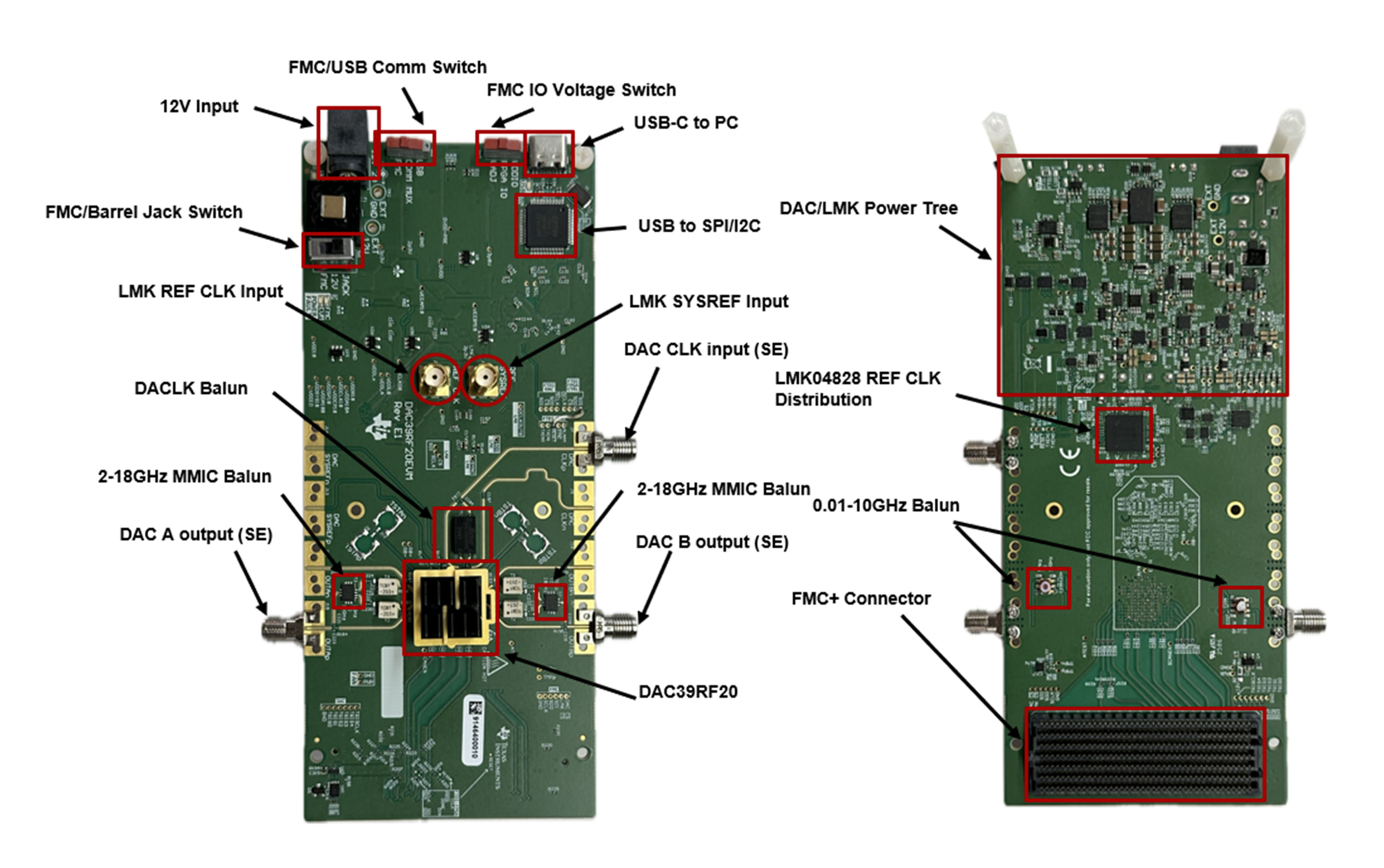 DAC39RF20EVM DAC39RF20EVM 主要元件 - 頂視圖和底視圖