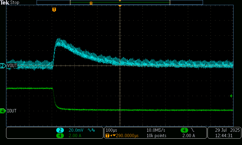 TPS7H4102EVM VOUT1 對 3A 至 100mA 負載階躍的瞬態(tài)響應（以 8A/μs 的速率）