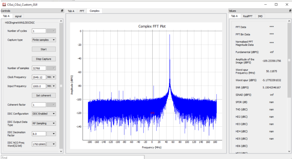 AFE7952EVM 7.2Ghz NCO 時的典型 RXADC 15Mhz 單頻性能