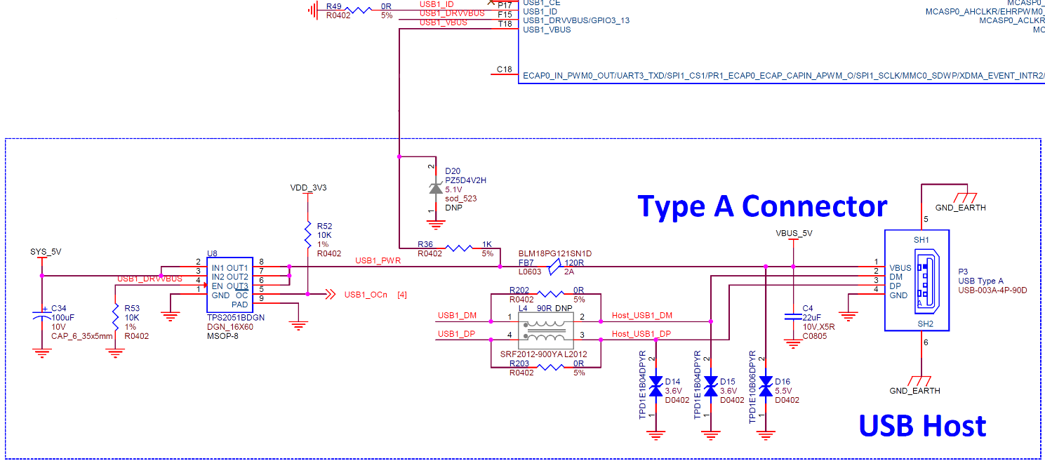 BEAGL-BONE-GRN-ECO USB 2.0 Type-A 接口方框圖