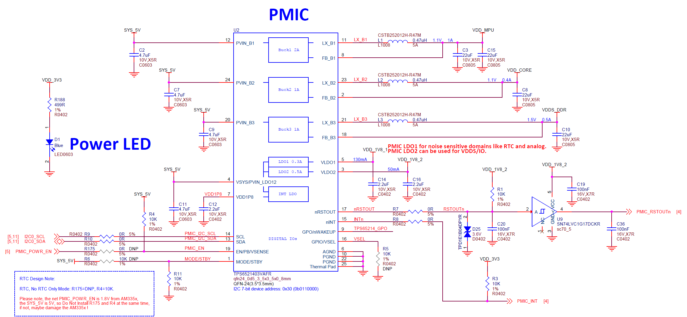 BEAGL-BONE-GRN-ECO 電源接口方框圖