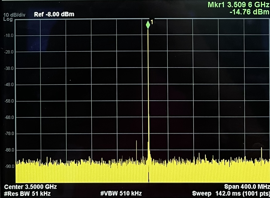 AFE7900EVM AFE7920EVM TSW14J58EVM 在 3.5GHz NCO 且振幅為 –10dBFS 時(shí)的典型 TXDAC 10MHz 單頻性能