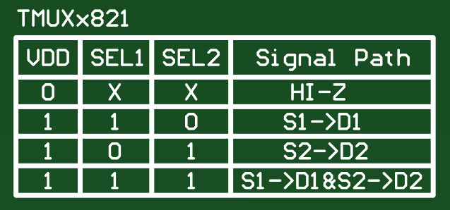 TMUX48XX-DSG-DDF-EVM TMUX48XX-DSG-DDF-EVM TMUX4821 真值表