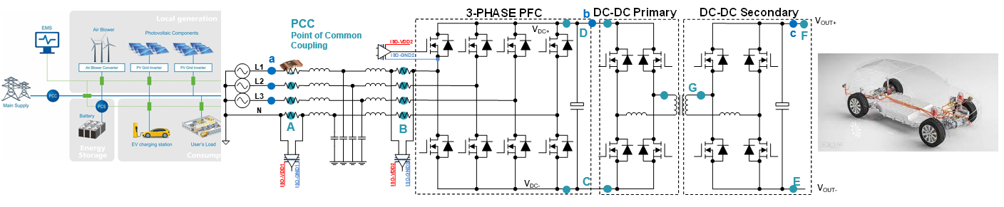  電動汽車充電系統(tǒng)的電流檢測點(diǎn)