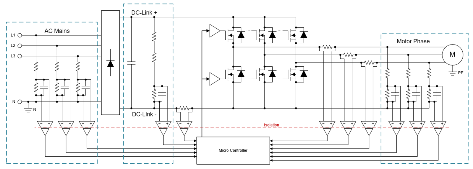  交流電機驅(qū)動器應(yīng)用。