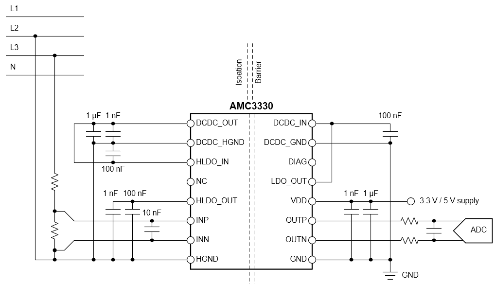  具有內(nèi)部直流/直流轉(zhuǎn)換器的 AMC3330 隔離式放大器。
