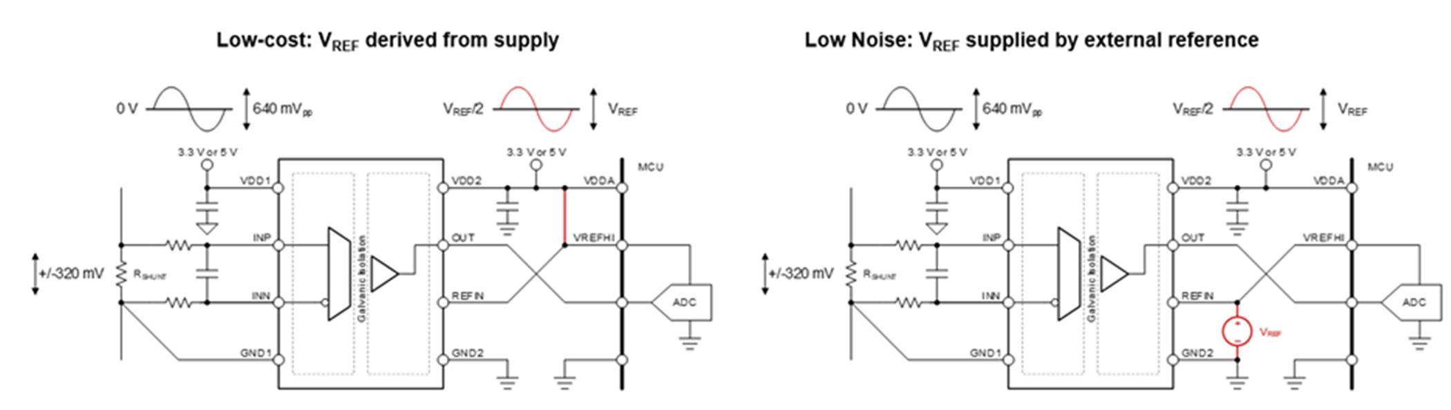  比例輸出隔離式電壓檢測(cè)。