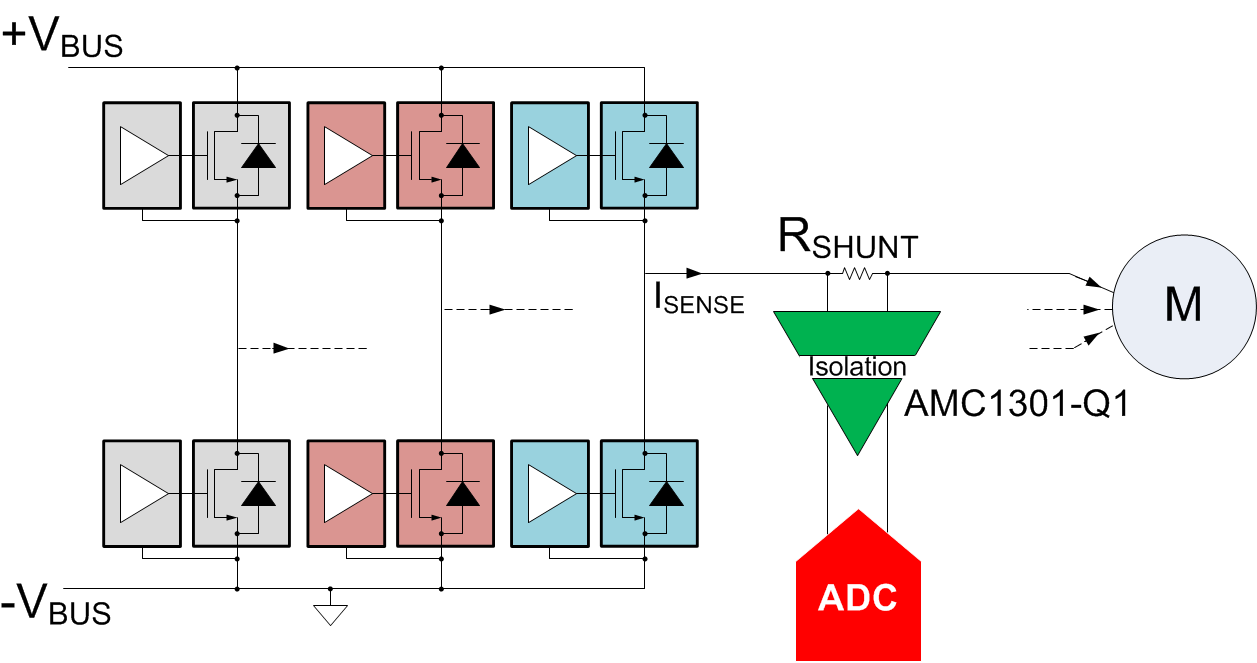  使用隔離式放大器進(jìn)行隔離式電流測(cè)量