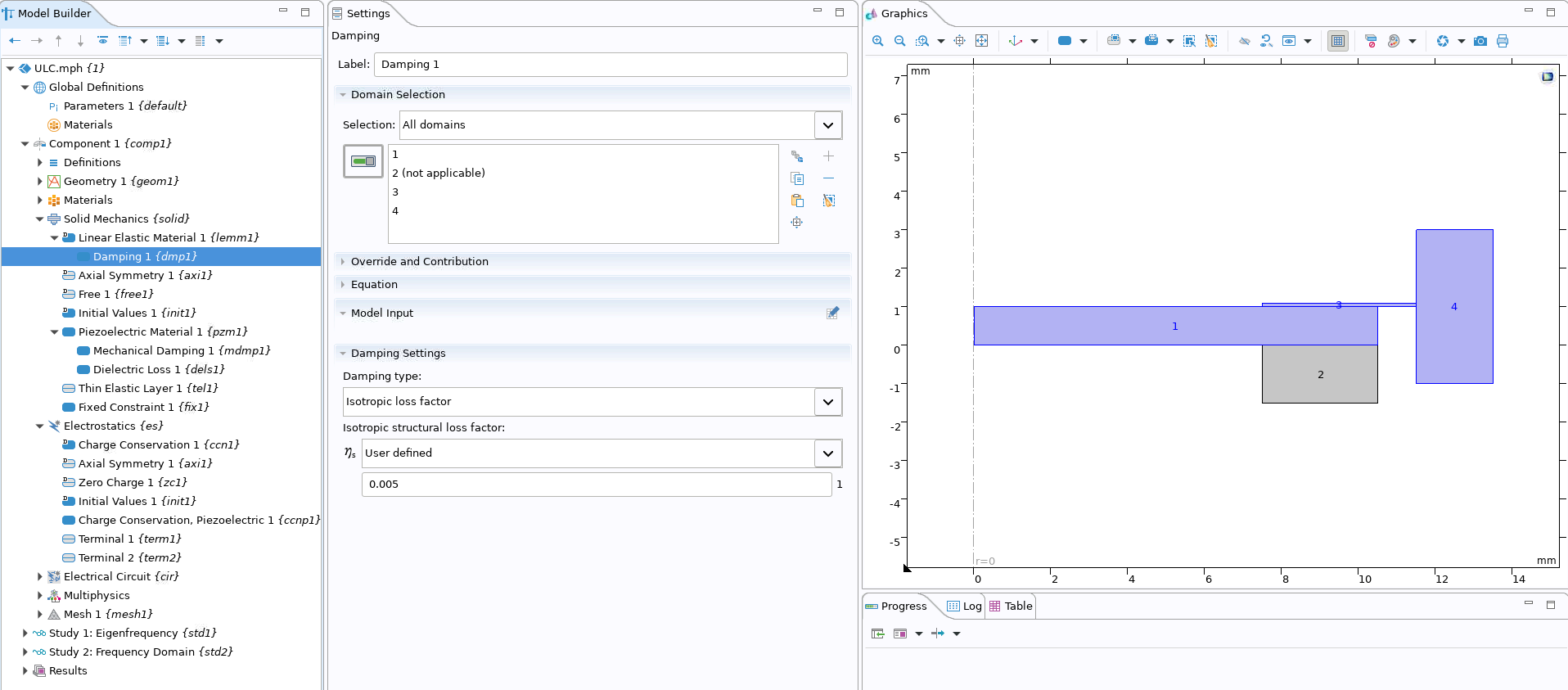  薄膜的線性彈性模型
