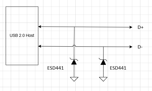 計算機網(wǎng)絡 AI 生成的圖，內(nèi)容可能不正確。