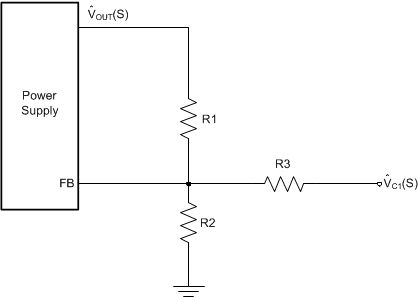  帶有裕量調(diào)節(jié)電路的方框圖
