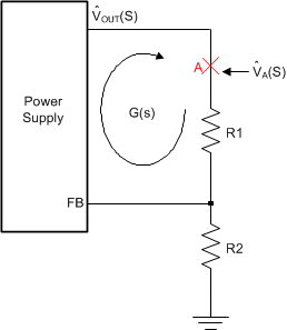  沒(méi)有裕量調(diào)節(jié)電路的方框圖