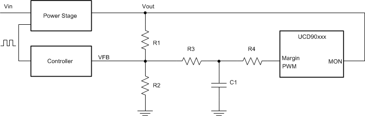  閉環(huán)裕量調(diào)節(jié)電路