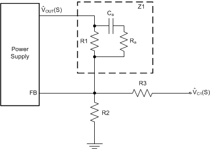  帶有裕量調(diào)節(jié)電路（3 型補(bǔ)償器）的方框圖