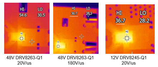  驅(qū)動(dòng)器溫度比較（48V 和 12V）