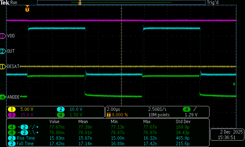 UCC23710 UCC23710 輸入與輸出行為間的關(guān)系
