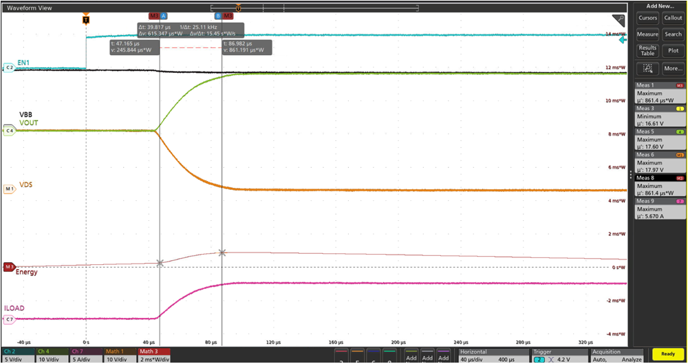 TPS2HC16-Q1 上升壓擺率（P、M 版本）