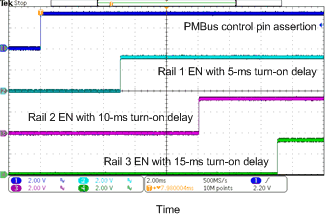 UCD91160 啟動波形