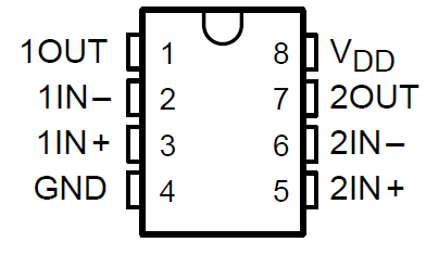 TLC272 TLC272A TLC272B TLC277 D、JG、P 或 PW 封裝（頂視圖）
