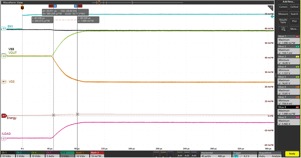 TPS1HC08-Q1 上升壓擺率（P、M 版本）