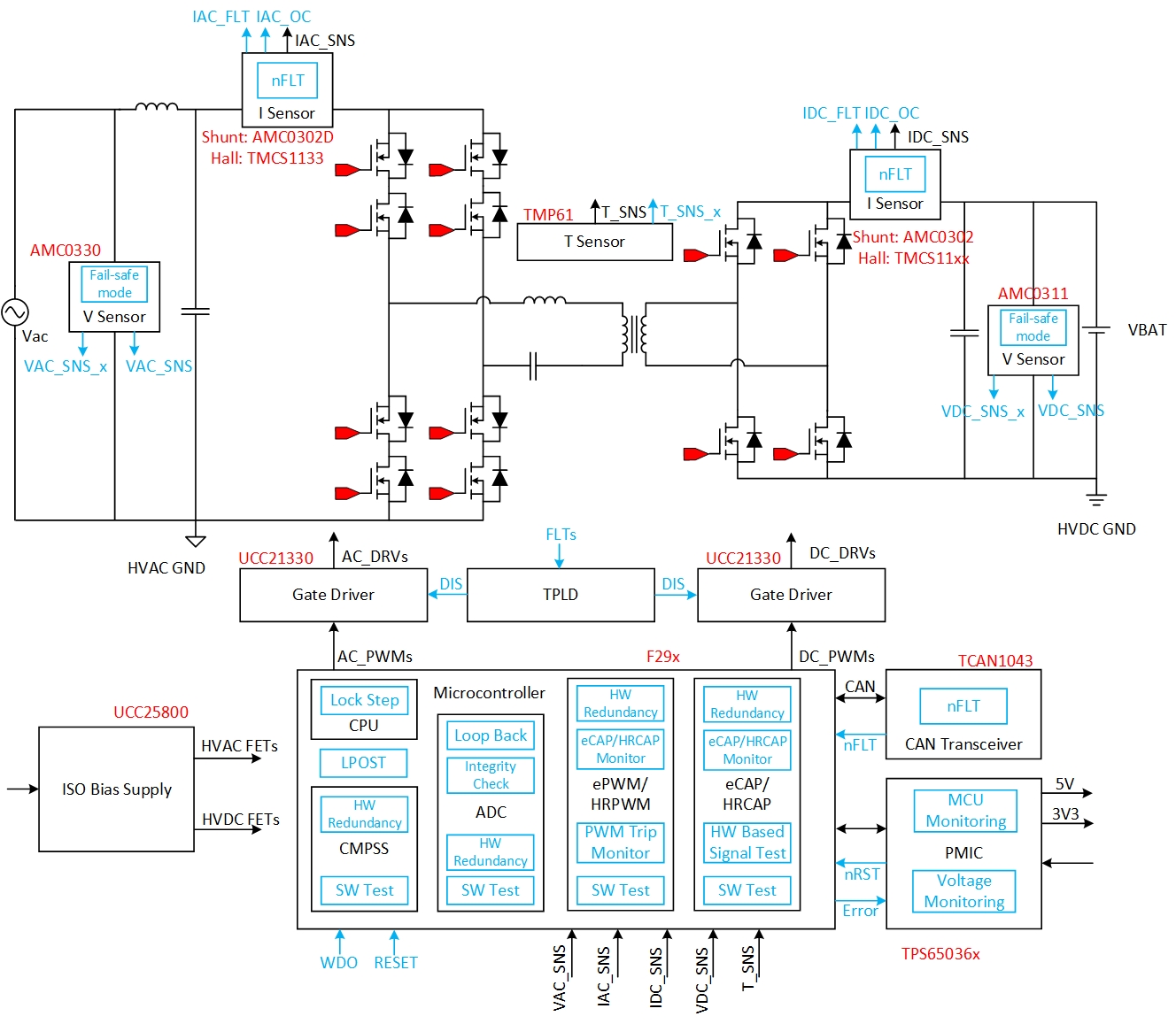  單級(jí)矩陣轉(zhuǎn)換器的元件級(jí)架構(gòu)