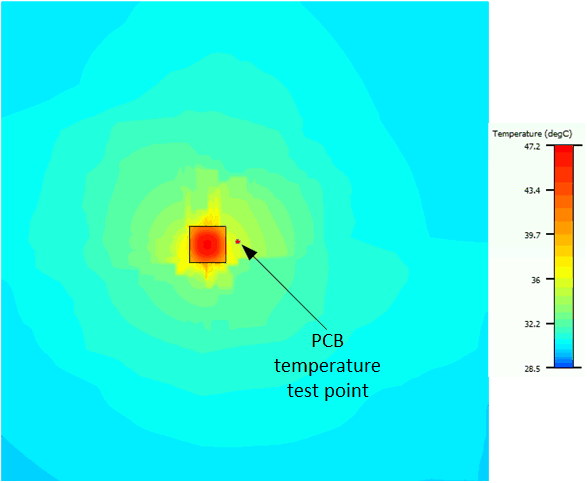 TPS7A57-Q1 TPS7A57EVM-056 PCB 熱梯度