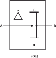 SN74CBTLV3245A-Q1 簡(jiǎn)化版原理圖（每個(gè) FET 開(kāi)關(guān)）