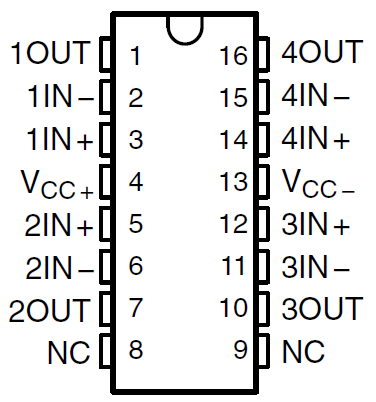 TLE2071 TLE2071A TLE2071AM TLE2071M TLE2072 TLE2072A TLE2072AM TLE2072M TLE2074 TLE2074A TLE2074AM TLE2074M TLE2074 和 TLE2074A DW 封裝（頂視圖）