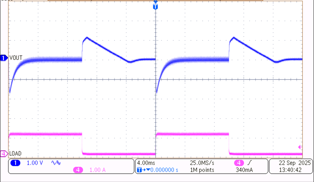 TPS7H5030EVM 12V 負(fù)載階躍