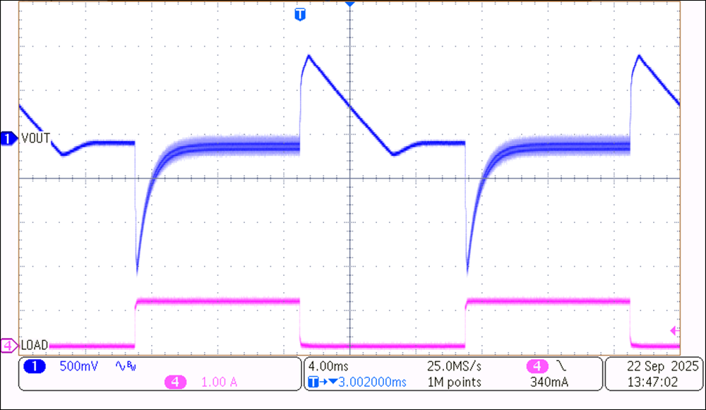 TPS7H5030EVM 14V 負(fù)載階躍