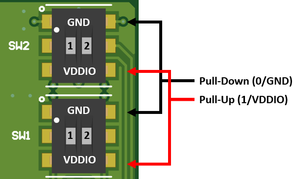 DP83TD555EVM 搭接開(kāi)關(guān)功能